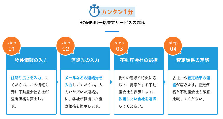 home4u-kuchikomi03