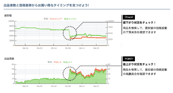 sedori-3