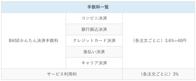 base-hyouban17